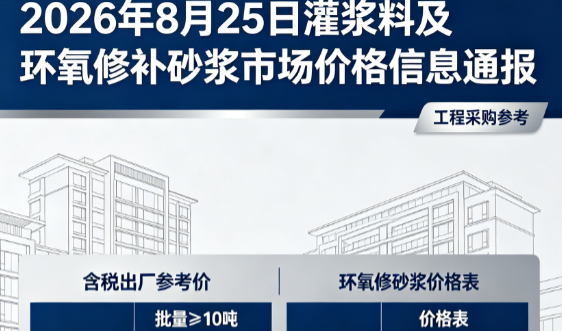 霸州2026年8月25日灌浆料及环氧修补砂浆市场价格信息通报